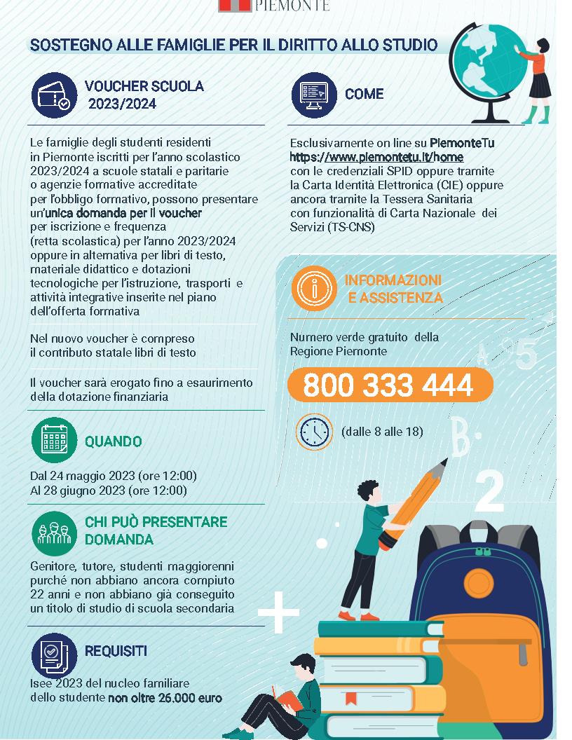 Locandina